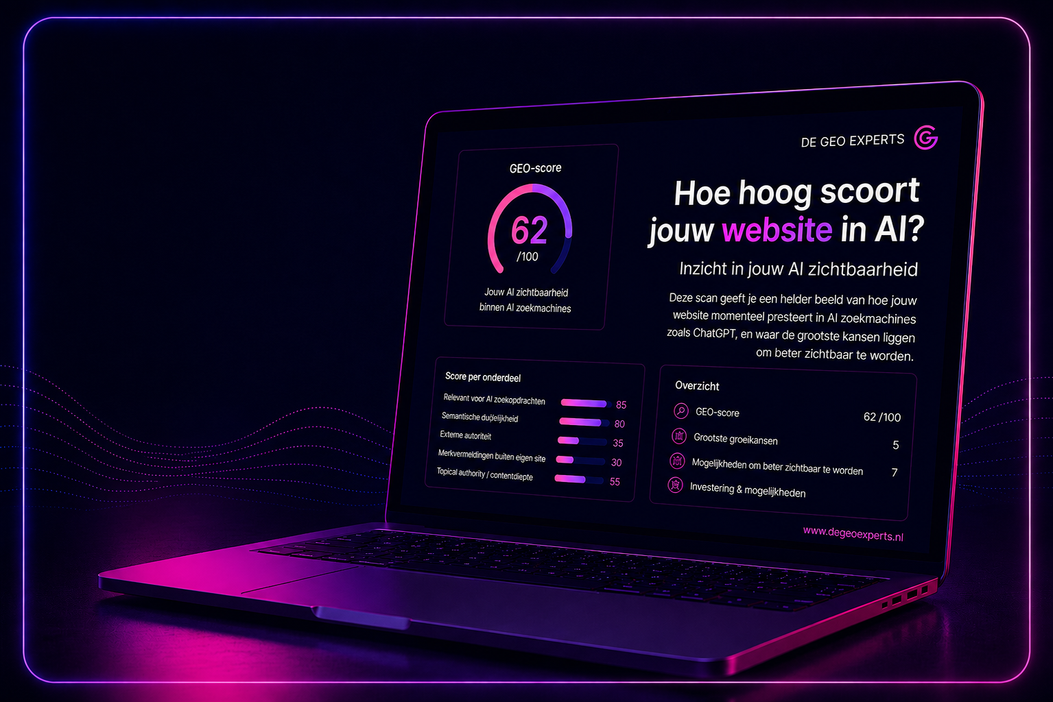 Laptop met dashboard van De GEO Experts waarop een gratis GEO scan en AI zichtbaarheidsscore van een website wordt weergegeven.